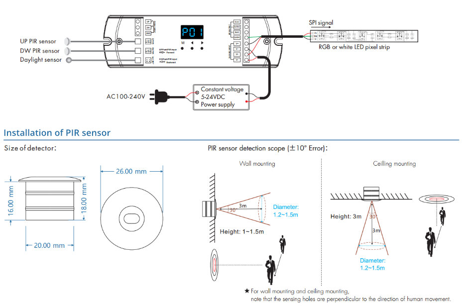 Sensor PIR doble + Controlador SPI de pulsador doble 5-24VDC