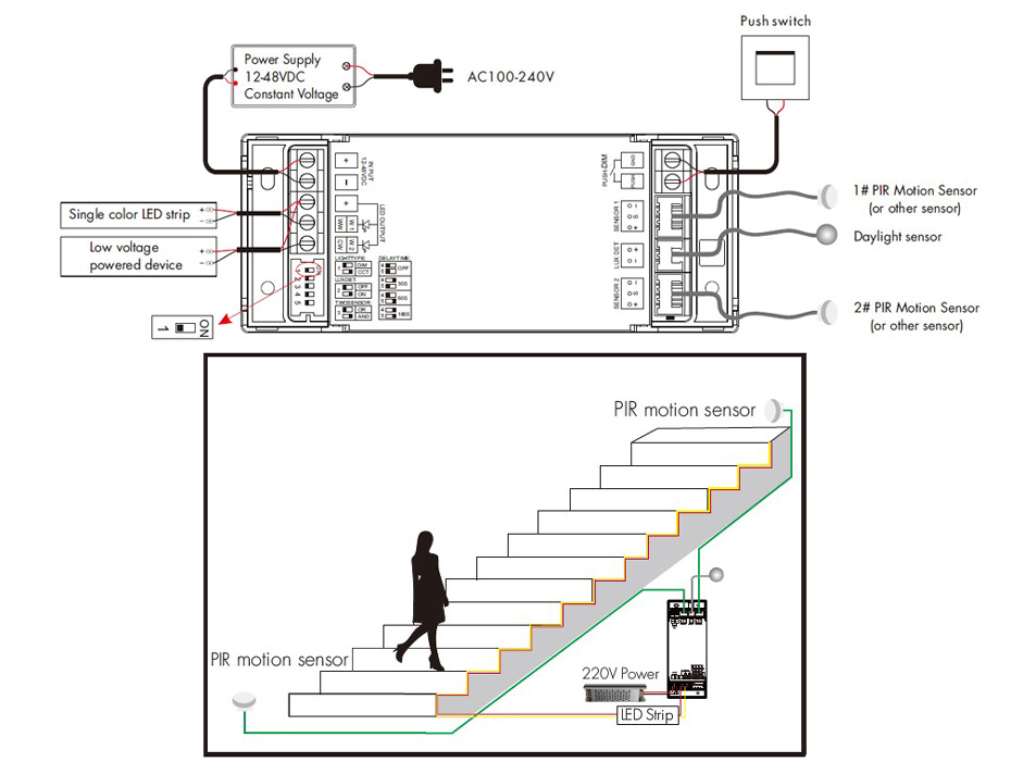 Interfaz dimmer 2 canales con doble sensor