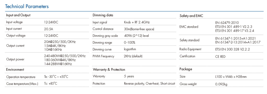 Controlador con doble mando y pantalla 1ch*20A 12-24V