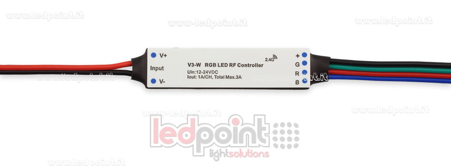 Mini dimmer receptor para instalación en perfiles de aluminio, RGB, 12/24V, 3ch 1A/CH, RF 2.4G