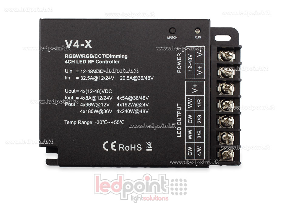 Controlador RGBW 12/24V, 4ch*8A; 36/48V, 4ch*5A RF 2.4G
