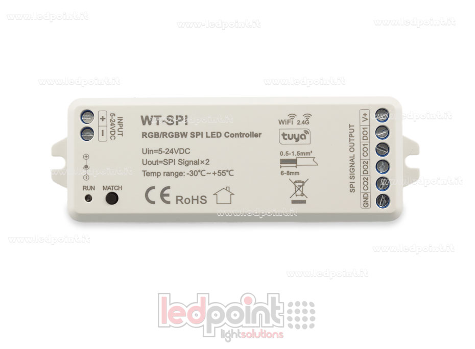Controlador Wi-Fi y RF de 2,4 GHz para SPI