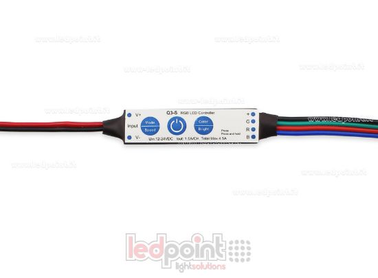 Imagen de Receptor dimmer mini RGB 12/24V, 3ch 1.5A/CH 3 teclas no RF