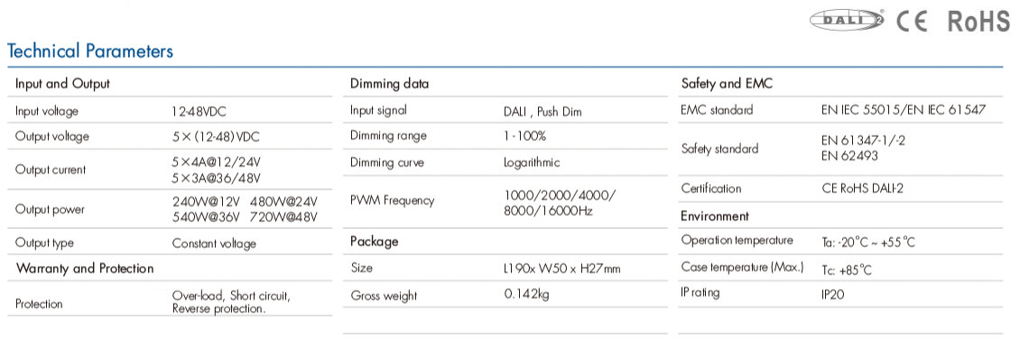 Dimmer DALI, 5 canales 4A 12-24V o 3A 36-48V CC, tensión constante (DT6/DT8) SK-DA5-L