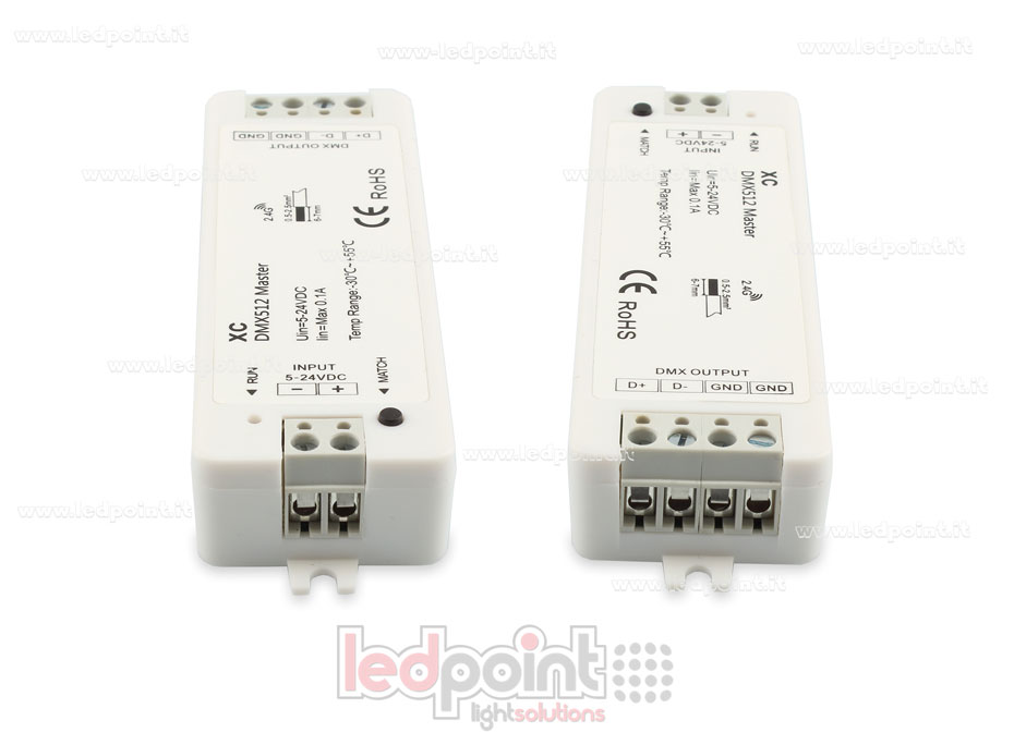 Receptor controlador master DMX RGBW, RF 2.4G SK-XC Receptor controlador master DMX RGBW, RF 2.4G SK-XC